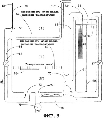 Обжарочный аппарат (патент 2363368)
