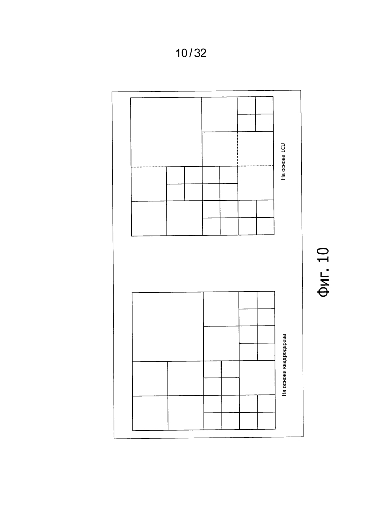 Устройство и способ обработки изображений (патент 2600537)