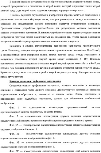 Устройство, системы и способы противопожарной защиты для воздействия на пожар посредством тумана (патент 2476252)