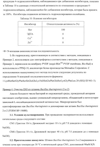 Способ продукции 4-гидрокси-l-изолейцина (патент 2402608)