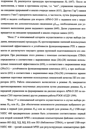 Беспилотный робототехнический комплекс дистанционного мониторинга и блокирования потенциально опасных объектов воздушными роботами, оснащенный интегрированной системой поддержки принятия решений по обеспечению требуемой эффективности их применения (патент 2353891)