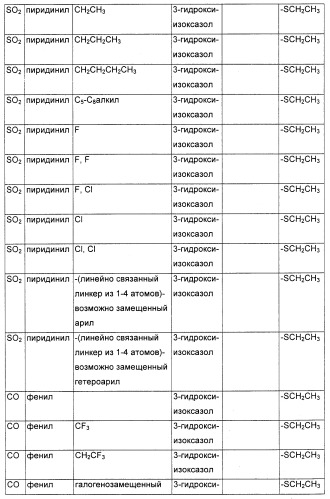 Соединения, являющиеся активными по отношению к рецепторам, активируемым пролифератором пероксисом (патент 2356889)