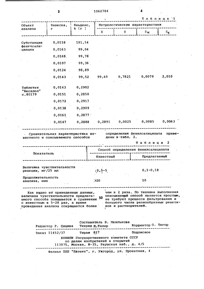 Способ определения фенилсалицилата (патент 1068784)