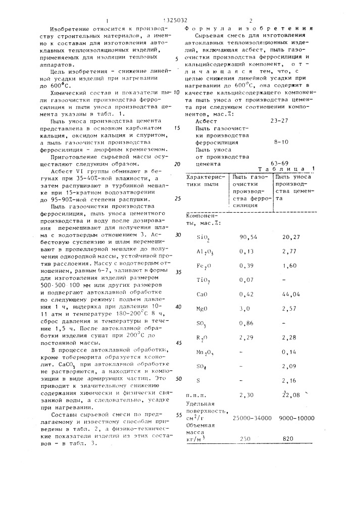 Сырьевая смесь для изготовления автоклавных теплоизоляционных изделий (патент 1325032)