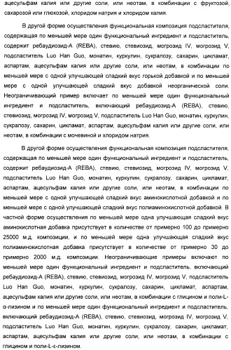 Композиция интенсивного подсластителя с фитостерином и подслащенные ею композиции (патент 2417033)