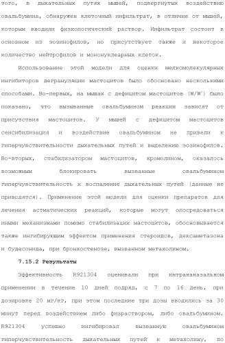Способы лечения или профилактики аутоиммунных заболеваний с помощью соединений 2,4-пиримидиндиамина (патент 2491071)