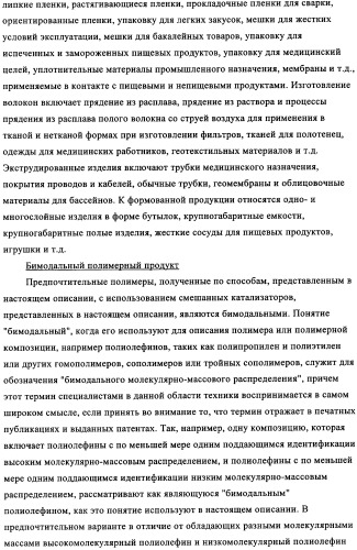 Суспензия катализатора для полимеризации олефинов, способ приготовления суспензии катализатора и способ полимеризации олефинов (патент 2361887)