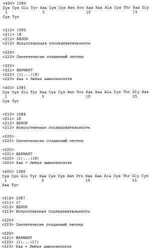 Полипептид для увеличения активности рецептора гуанилатциклазы, фармацевтическая композиция, способ лечения желудочно-кишечного расстройства у пациента, способ повышения активности рецептора гуанилатциклазы у пациента, способ лечения висцеральной боли, способ получения полипептида (варианты), изолированная молекула нуклеиновой кислоты, бактериальный вектор экспрессии и изолированная бактериальная клетка (патент 2433133)
