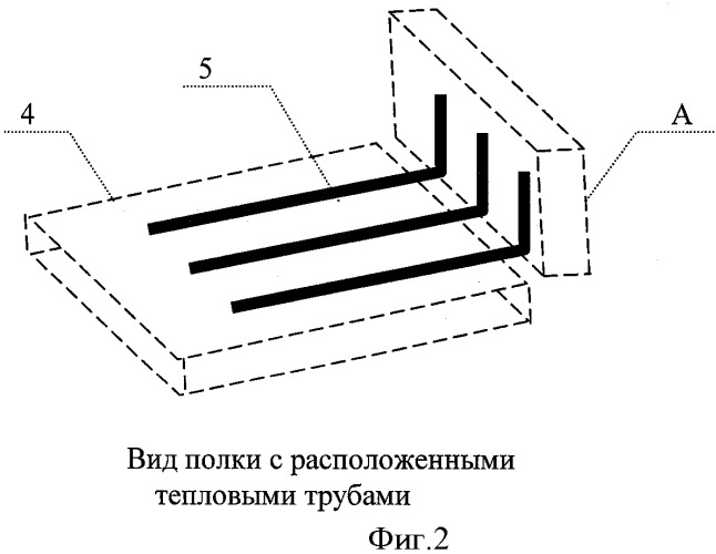 Шкаф с радиоэлектронной аппаратурой (патент 2399174)