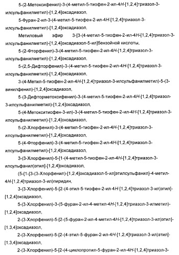 Дополнительные гетероциклические соединения и их применение в качестве антагонистов метаботропного глутаматного рецептора (патент 2370495)