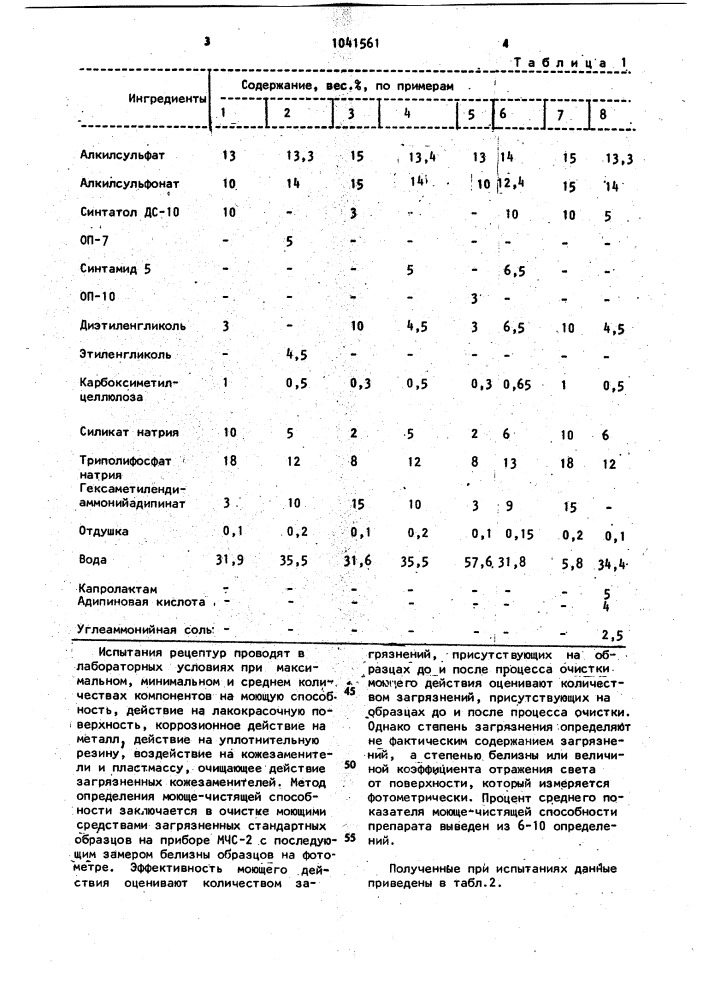 Моющее средство для очистки лакокрасочной поверхности и кожезаменителей (патент 1041561)