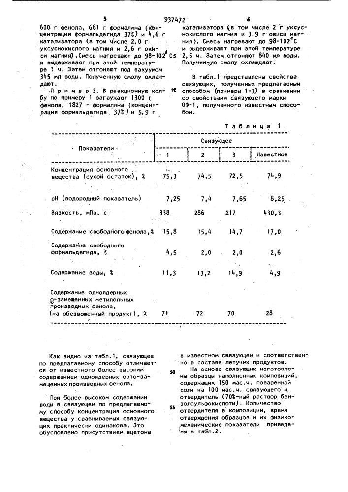 Способ получения фенолформальдегидных смол (патент 937472)