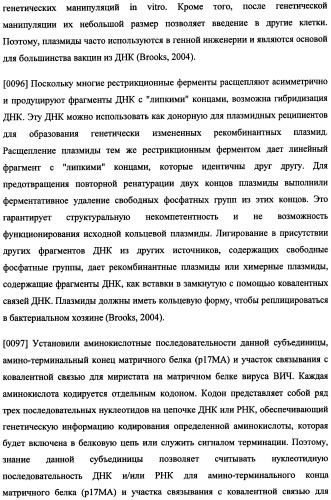 Иммуногенная композиция и способ разработки вакцины, основанной на участках матричного белка вич (патент 2403915)