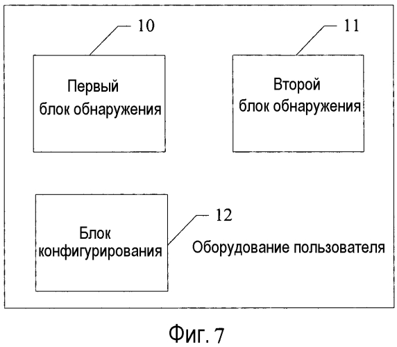 Способы и устройства приема и передачи канала управления (патент 2564098)