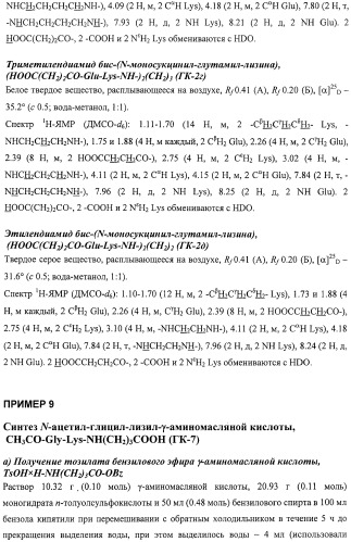Дипептидные миметики нейротрофинов ngf и bdnf (патент 2410392)