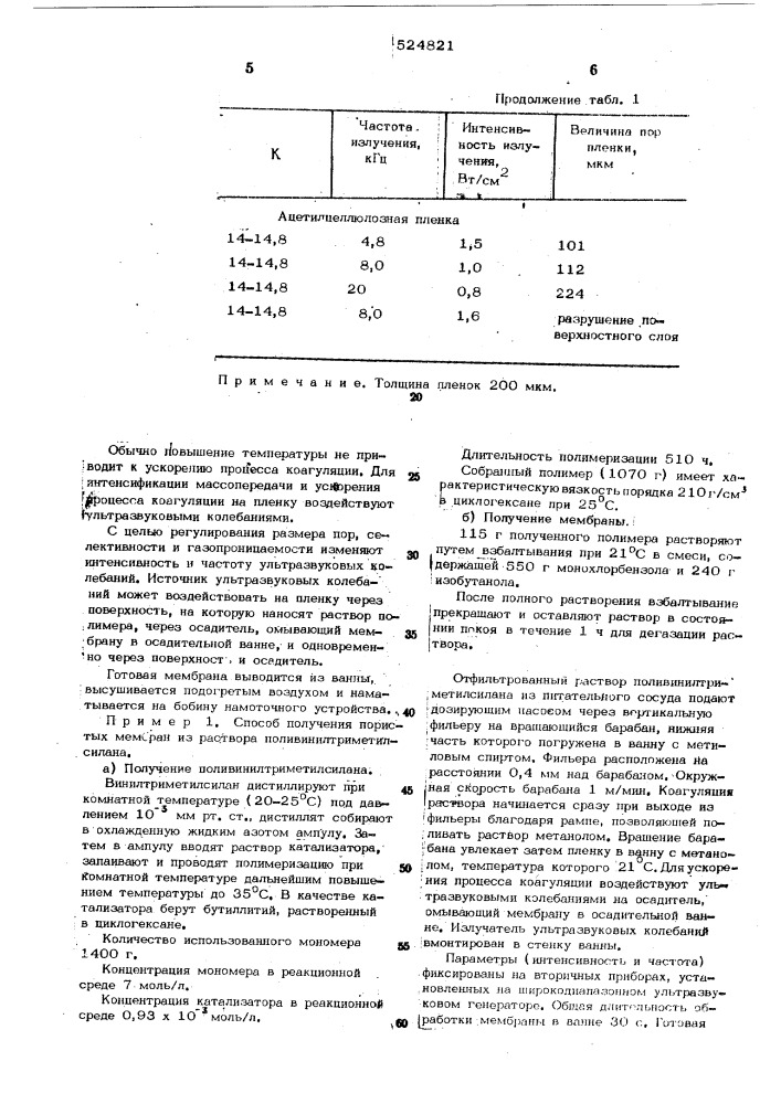 Способ получения полимерных мембран (патент 524821)