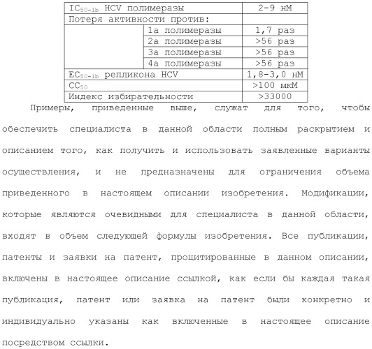 Фосфадиазиновые ингибиторы iv полимеразы hcv (патент 2483073)