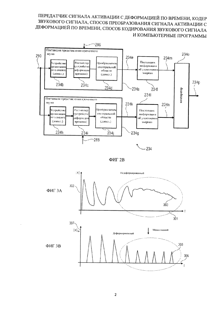 Передатчик сигнала активации с деформацией по времени, кодер звукового сигнала, способ преобразования сигнала активации с деформацией по времени, способ кодирования звукового сигнала и компьютерные программы (патент 2621965)