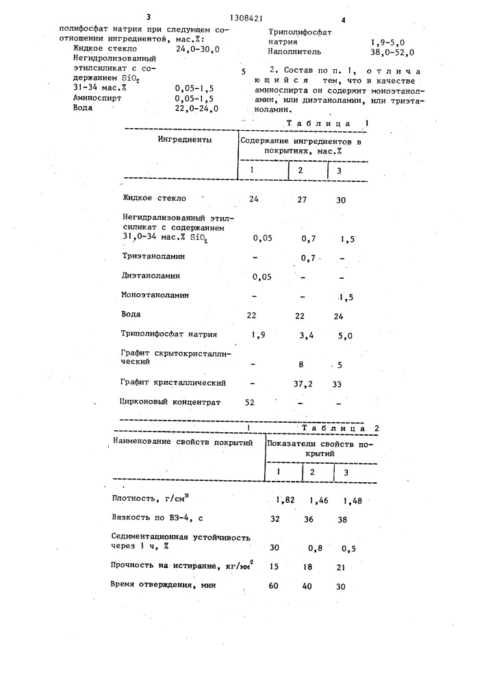 Состав для получения противопригарного покрытия литейных форм и стержней (патент 1308421)