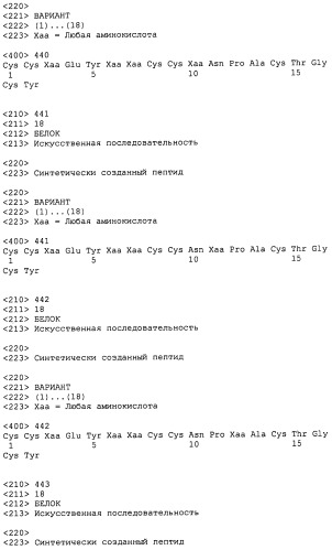 Полипептид для увеличения активности рецептора гуанилатциклазы, фармацевтическая композиция, способ лечения желудочно-кишечного расстройства у пациента, способ повышения активности рецептора гуанилатциклазы у пациента, способ лечения висцеральной боли, способ получения полипептида (варианты), изолированная молекула нуклеиновой кислоты, бактериальный вектор экспрессии и изолированная бактериальная клетка (патент 2433133)