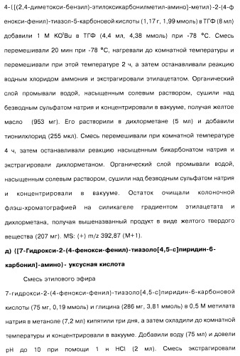 Соединения пирроло- и тиазолопиридина (варианты) и фармацевтическая композиция на их основе (патент 2461557)