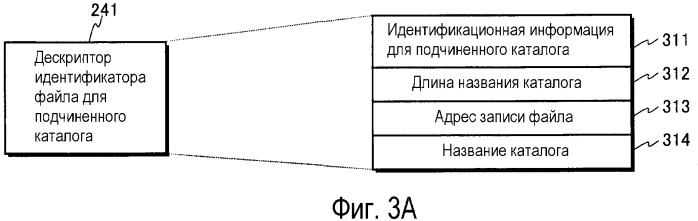 Носитель записи, устройство воспроизведения и интегральная схема (патент 2521288)