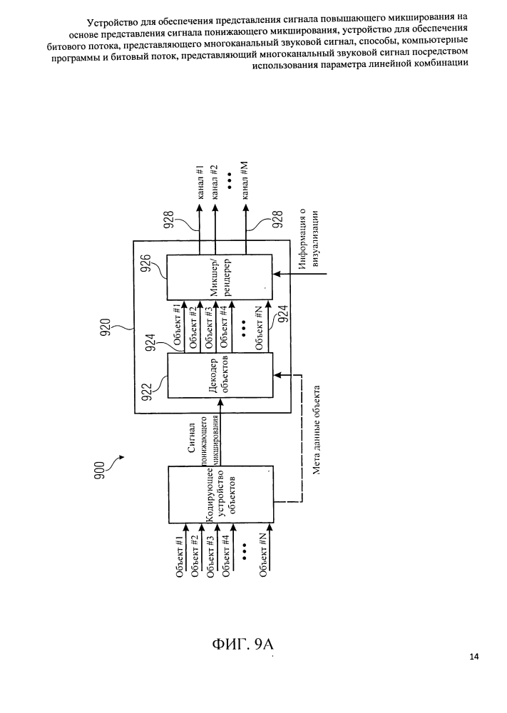Устройство для обеспечения представления сигнала повышающего микширования на основе представления сигнала понижающего микширования, устройство для обеспечения битового потока, представляющего многоканальный звуковой сигнал, способы, компьютерные программы и битовый поток, представляющий многоканальный звуковой сигнал посредством использования параметра линейной комбинации (патент 2607267)