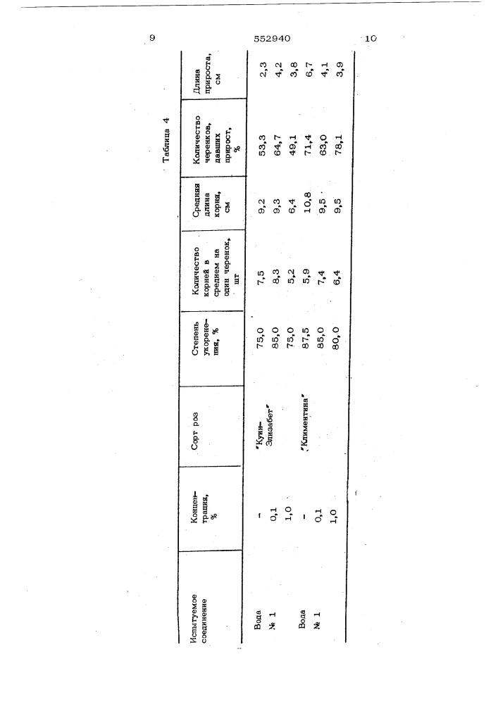 Стимулятор роста растений (патент 552940)