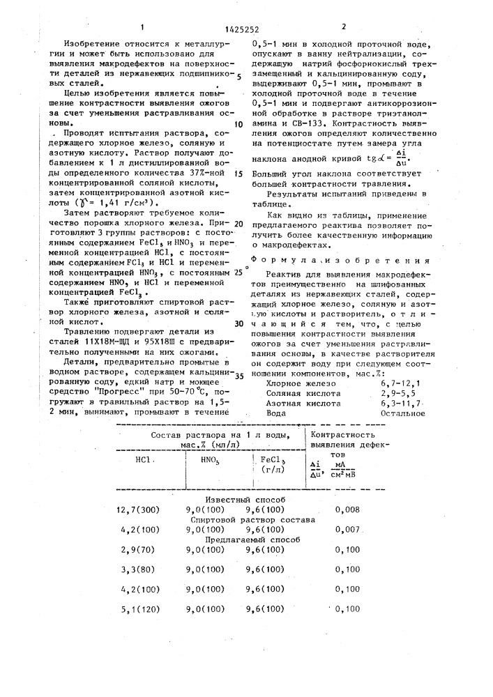 Реактив для выявления макродефектов (патент 1425252)