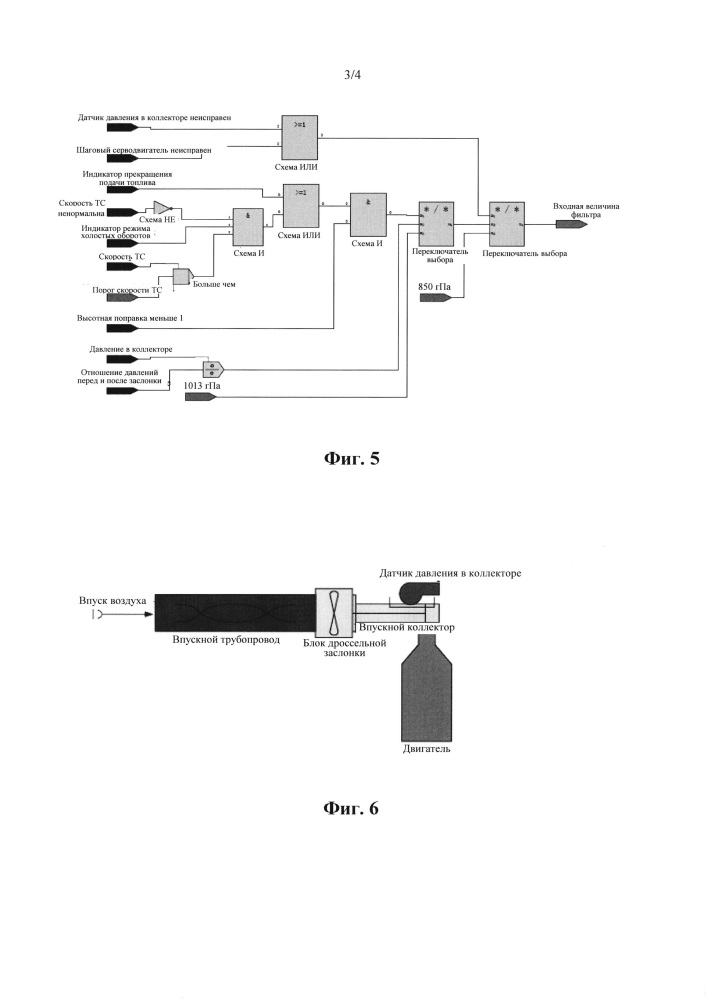 Способ и устройство для получения высотной поправки (патент 2667891)