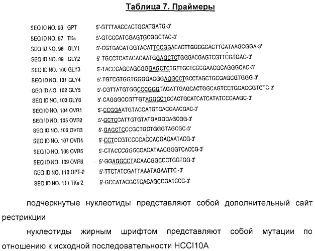 Очищенные белки оболочки вируса гепатита с для диагностического и терапевтического применения (патент 2313363)