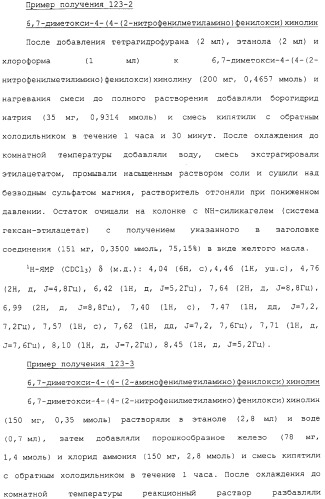 Азотсодержащие ароматические производные, их применение, лекарственное средство на их основе и способ лечения (патент 2264389)