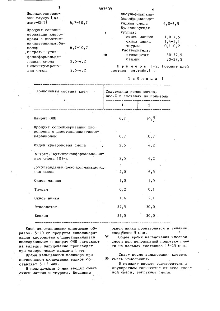 Состав клея (патент 887609)