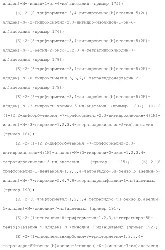 Новое производное гетероциклиден ацетамида (патент 2451014)