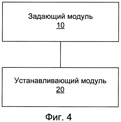 Способ и устройство для упорядочения последовательностей задова-чу в канале произвольного доступа (патент 2482603)