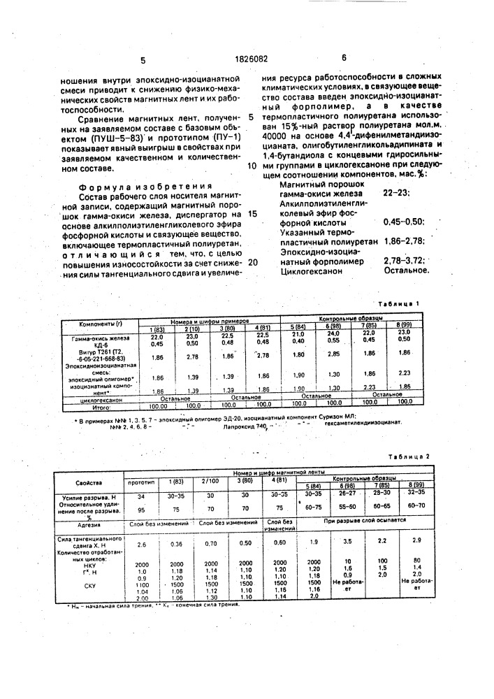 Состав рабочего слоя носителя магнитной записи (патент 1826082)