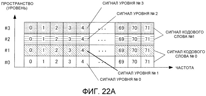 Устройство радиосвязи и способ разделения сигналов (патент 2516457)