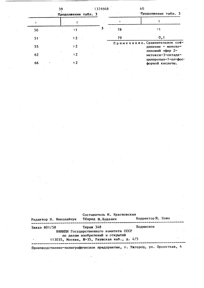 Способ получения производных 2-аммонийэтилфосфатов (патент 1376948)