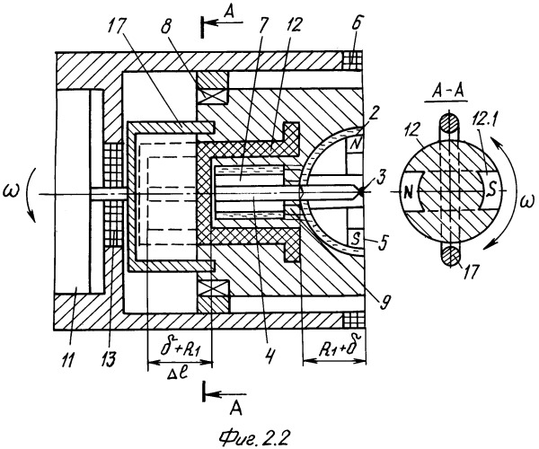 Способ подвеса чувствительного элемента гидродинамического гироскопа (варианты) (патент 2270417)