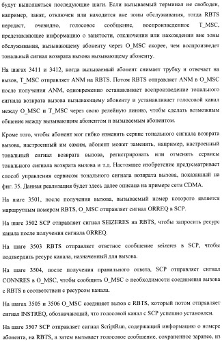 Система и способ обеспечения тональных сигналов возврата вызова в сети связи (патент 2378787)