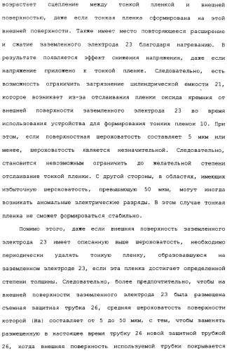 Способ формирования тонких пленок, устройство для формирования тонких пленок и способ мониторинга процесса формирования тонких пленок (патент 2324765)