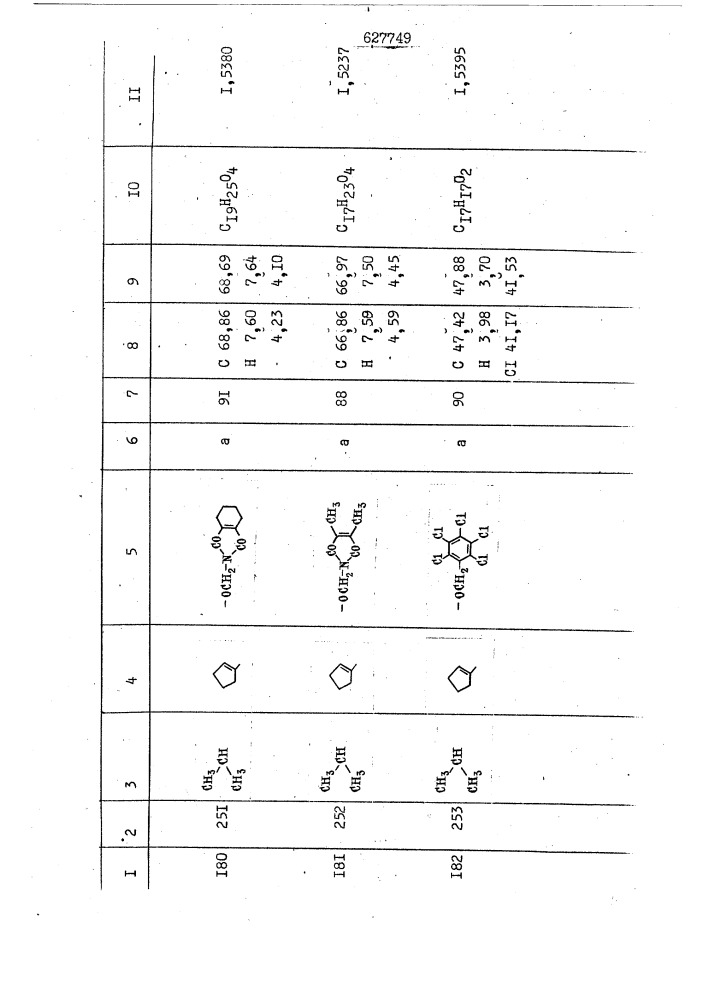 Способ получения производных уксусных кислот (патент 627749)