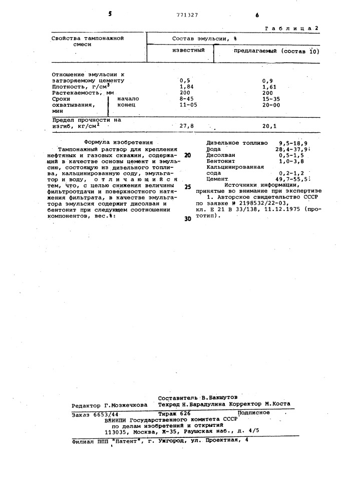 Тампонажный раствор (патент 771327)