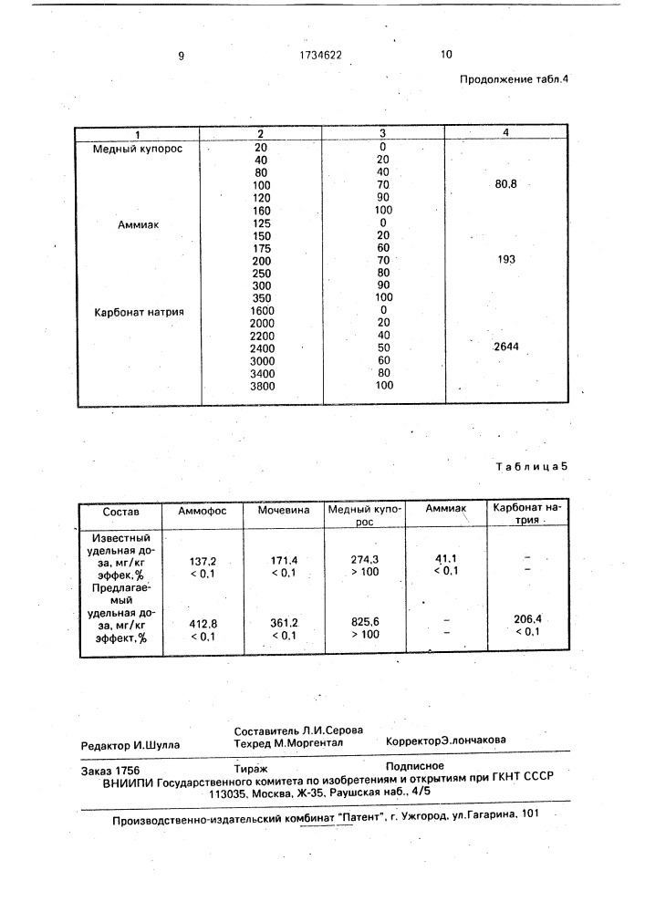 Фунгицидный состав для защиты растений от грибковых заболеваний (патент 1734622)