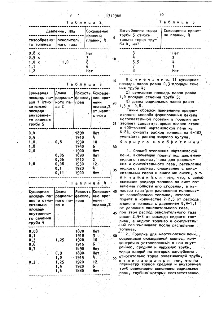 Способ отопления мартеновской печи и горелка для мартеновской печи (патент 1710966)