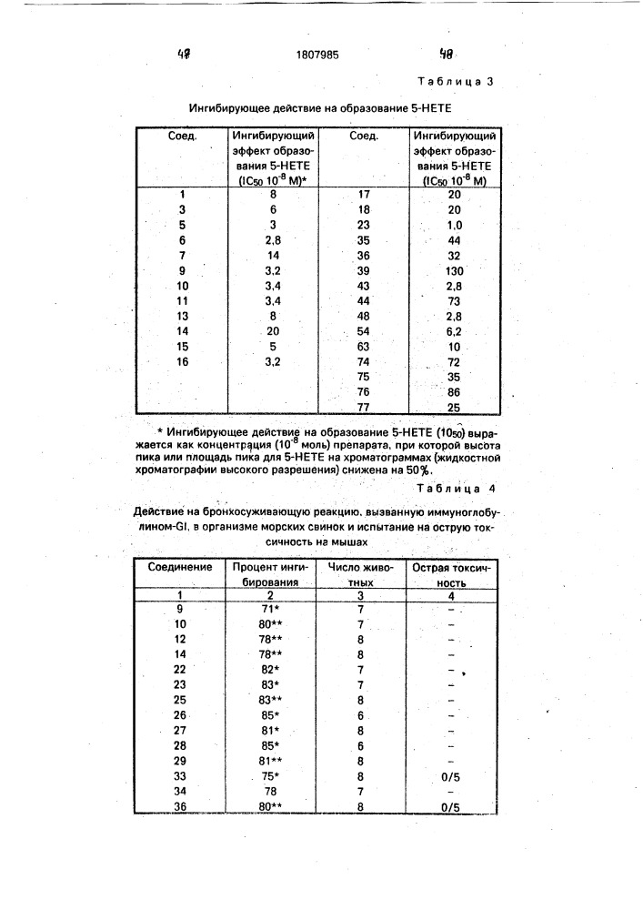 Способ получения хиноновых производных (патент 1807985)