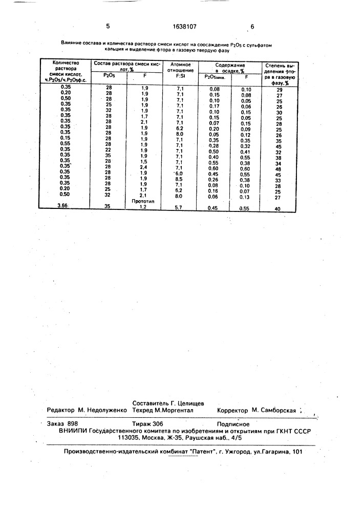 Способ получения фосфорной кислоты (патент 1638107)