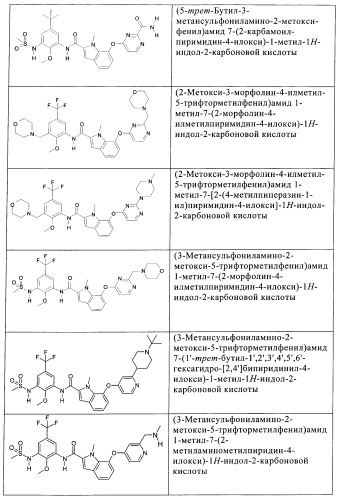 Ингибиторы цитокинов (патент 2394029)