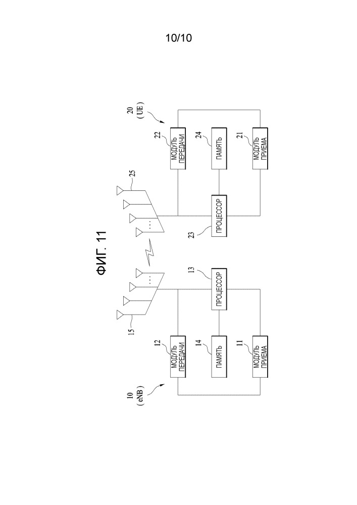 Способ и устройство для передачи сигнала в системе беспроводной связи (патент 2654534)