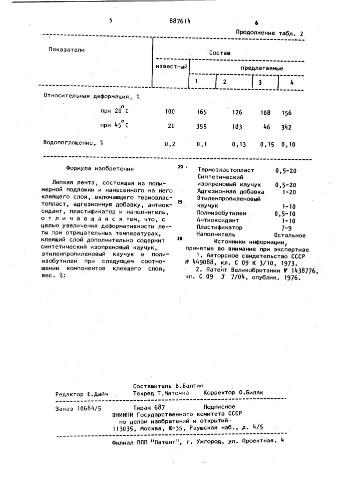 Липкая лента (патент 887614)